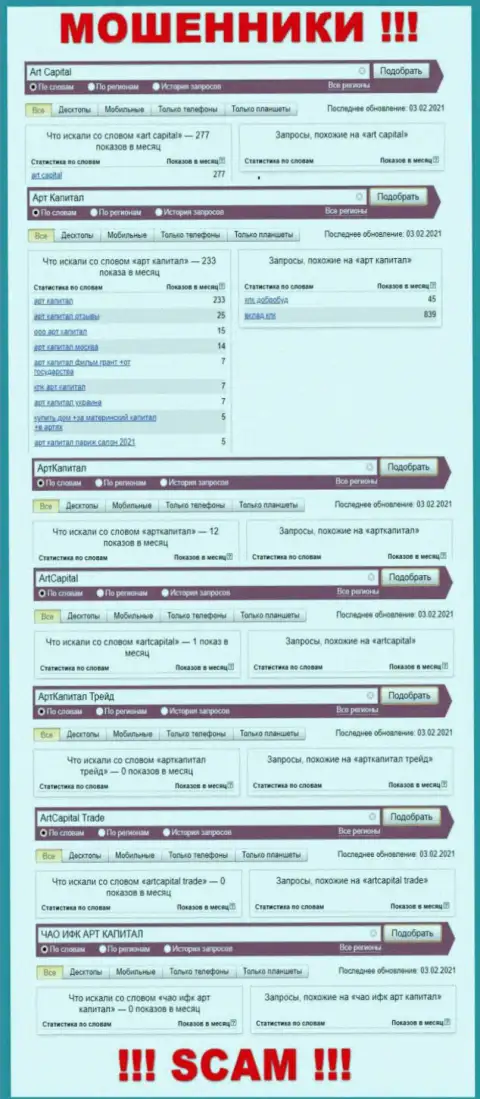 Эти сведения показывают, сколько именно народа интересовались интернет мошенниками Арт Капитал