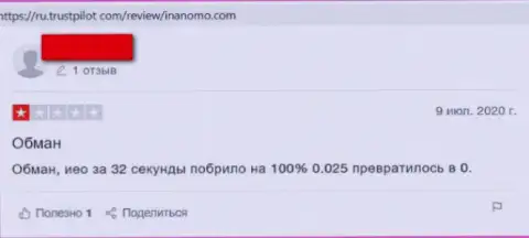 С конторой Inanomo иметь дело довольно-таки рискованно - вложения исчезают бесследно (комментарий)