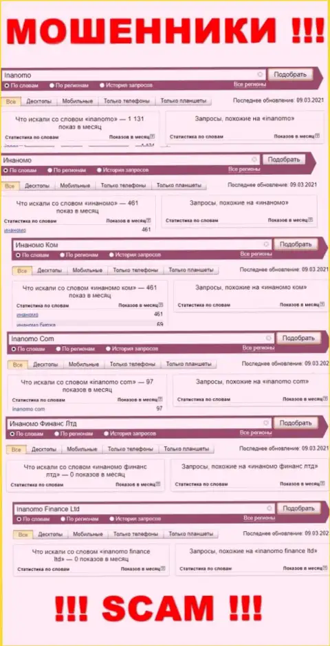 Сколько людей пытались отыскать сведения об Инаномо Финанс Лтд - статистика online-запросов по данной компании