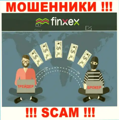 Finxex - это наглые internet-лохотронщики !!! Выманивают финансовые активы у валютных трейдеров хитрым образом