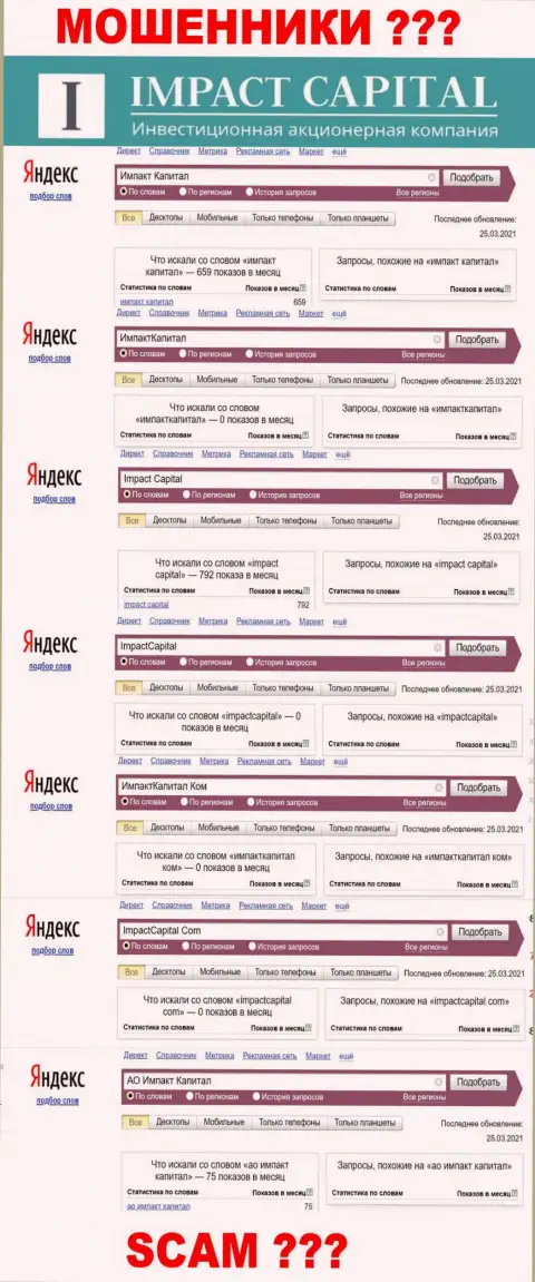 Показатели поисковых запросов по Impact Capital на веб-портале Wordstat Yandex Ru