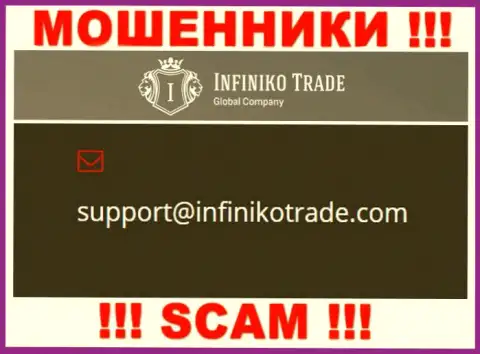 Вы должны осознавать, что контактировать с компанией Infiniko Trade через их адрес электронной почты опасно - это мошенники