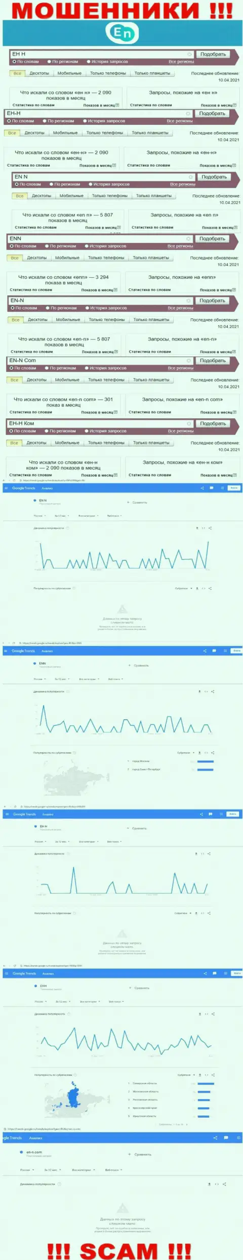 Итог поисковых запросов инфы про мошенников ЕН Н в сети интернет