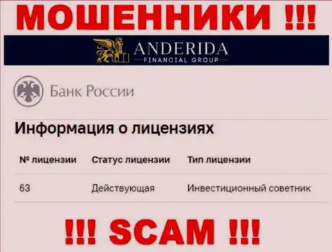 AnderidaGroup Com говорят, что имеют лицензию от ЦБ России (инфа с сайта шулеров)
