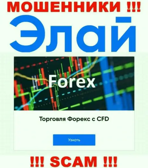 В интернете промышляют аферисты Ally Financial, направление деятельности которых - Forex