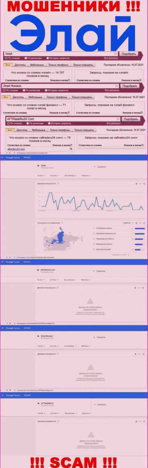 Число online запросов информации об жуликах Элай в сети интернет