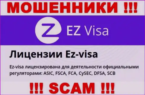 Мошенническая компания ЕЗВиза крышуется мошенниками - CySEC