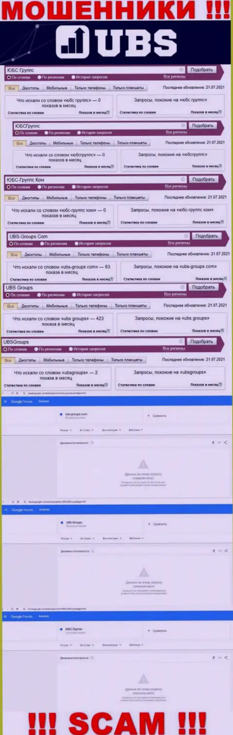 Скрин статистических данных онлайн-запросов по противоправно действующей организации UBS-Groups Com