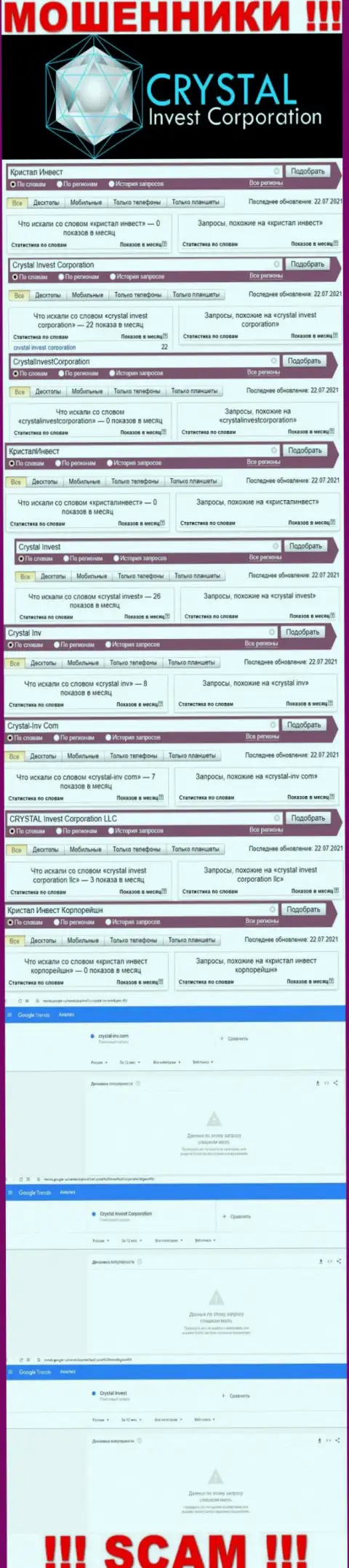 Статистика о числе поисковых запросов информации о мошенниках Crystal Invest
