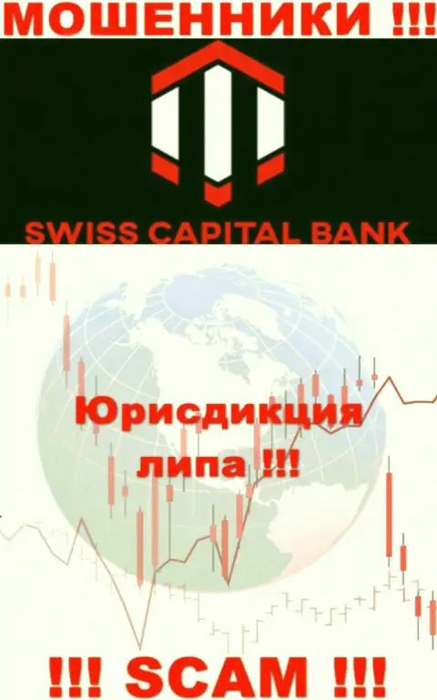 SwissCBank Com решили не распространяться о своем настоящем адресе