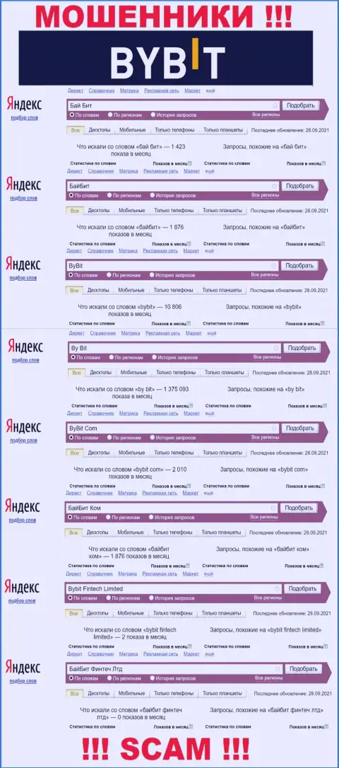 Статистические сведения о онлайн запросах по бренду internet шулеров БайБит Ком