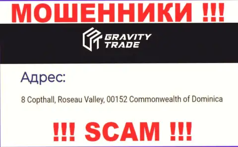 IBC 00018 8 Copthall, Roseau Valley, 00152 Commonwealth of Dominica - это оффшорный адрес Gravity-Trade Com, указанный на сайте указанных мошенников