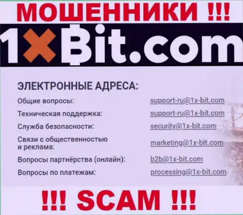 E-mail мошенников 1xBit, который они представили на своем официальном информационном ресурсе