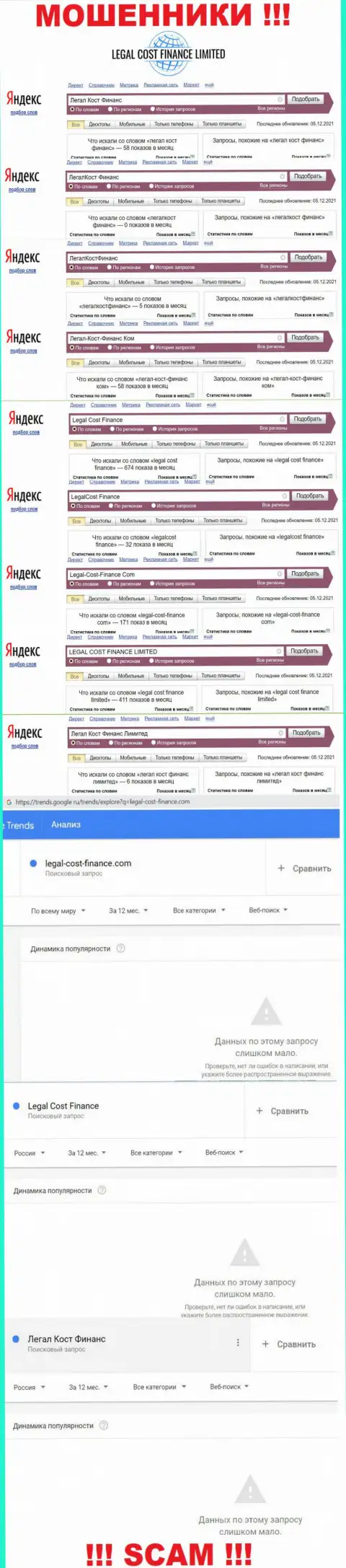 Инфа по online-запросам бренда ЛегалКостФинанс, взятая из глобальной сети internet