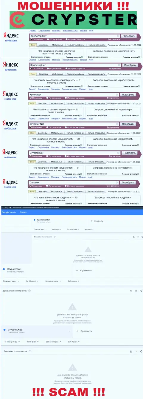 Статистические сведения online запросов по шулерам CrypsterNet в поисковиках всемирной интернет паутины