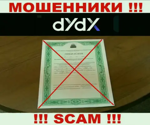 У конторы dYdX напрочь отсутствуют сведения о их номере лицензии - циничные internet ворюги !!!