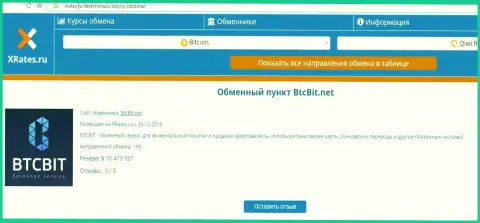 Информация об обменном онлайн пункте BTCBit Net на ресурсе иксрейтес ру