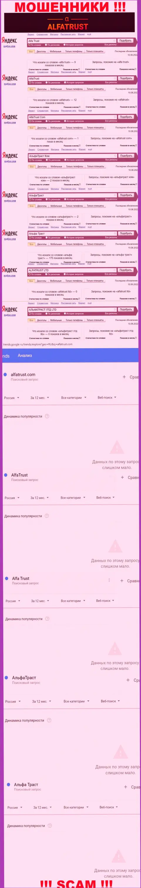 Результат онлайн-запросов инфы про лохотронщиков Альфа Траст во всемирной паутине
