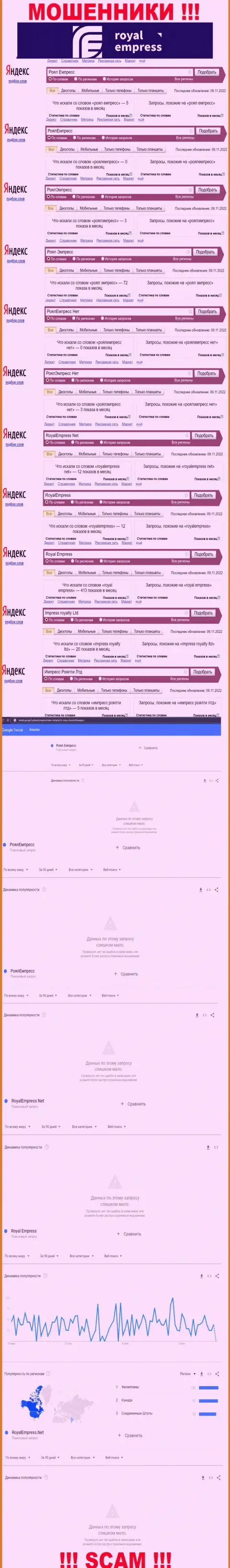 Сколько людей искали сведения о internet-ворах РоялЕмпресс Нет, какая статистика онлайн-запросов ?