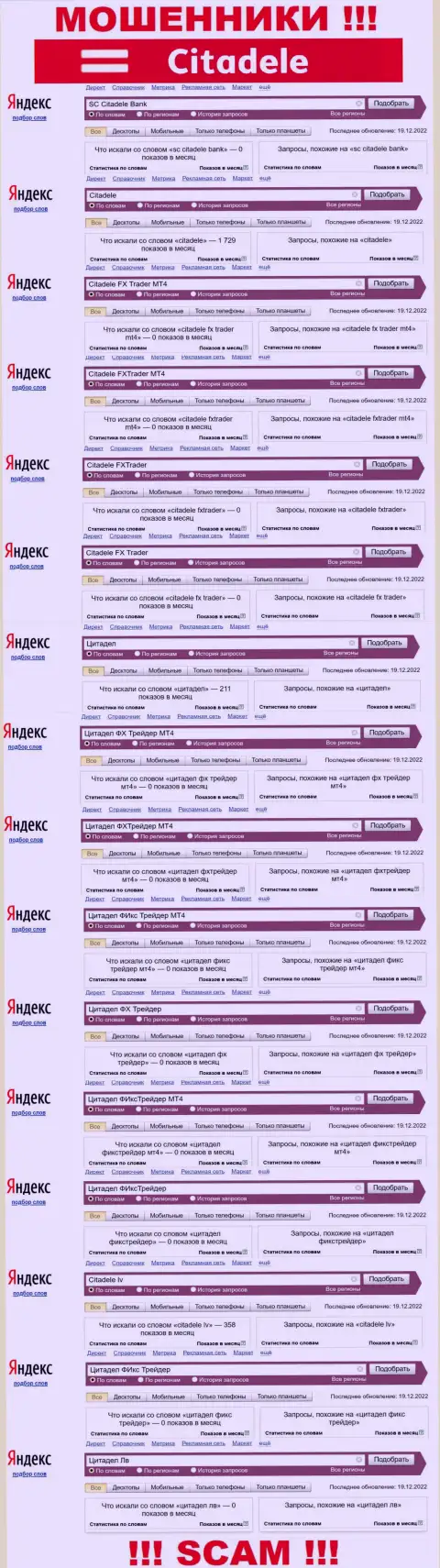 Сведения по online-запросам неправомерно действующей компании Цитадел в поисковиках интернет сети