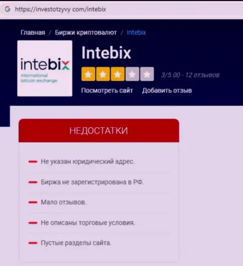 Разоблачающая, на полях всемирной сети internet, информация о мошенничестве Intebix