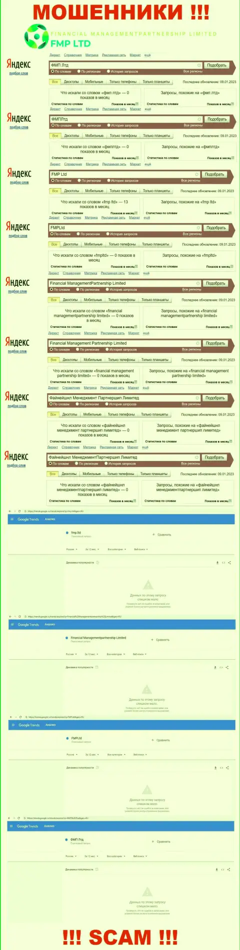 Сколько именно лохов искали инфу о мошенниках Файненшил Менеджмент Партнершип Лимитед, о чем говорит статистика online-запросов ???