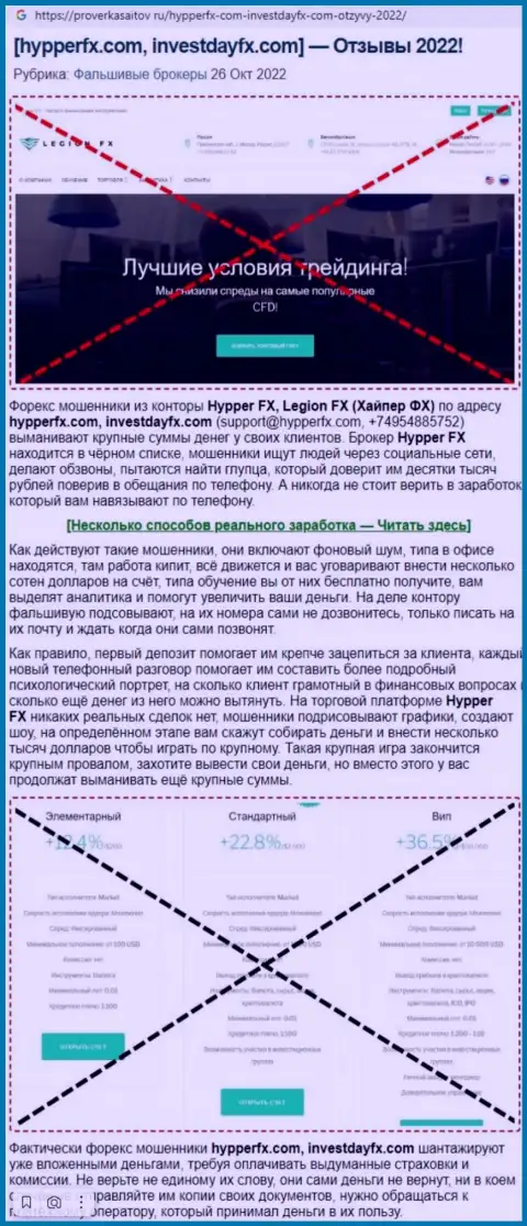 В конторе ХипперФИкс, Инк разводят - доказательства незаконных уловок (обзор конторы)