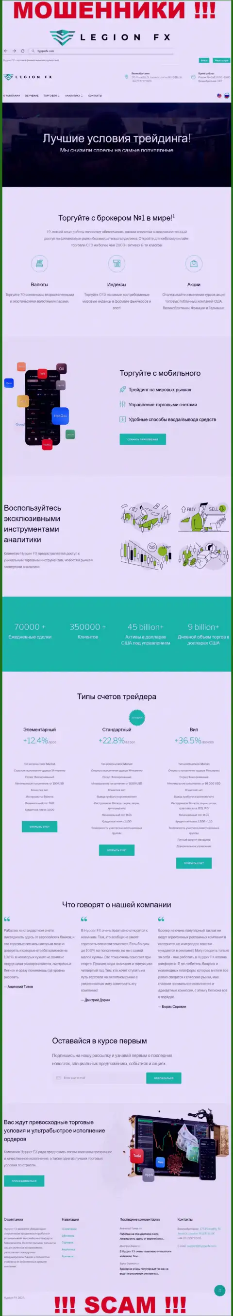 Если не хотите стать пострадавшими от мошеннических уловок ХипперФИкс Ком, то в таком случае лучше будет на HypperFX Com не переходить