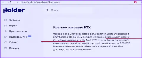 БУДЬТЕ КРАЙНЕ ОСТОРОЖНЫ ! БТИкс СЛИВАЮТ КЛИЕНТОВ - это обзор организации