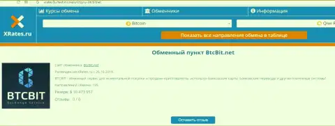 Сжатая информация об онлайн-обменнике BTC Bit опубликована на ресурсе XRates Ru