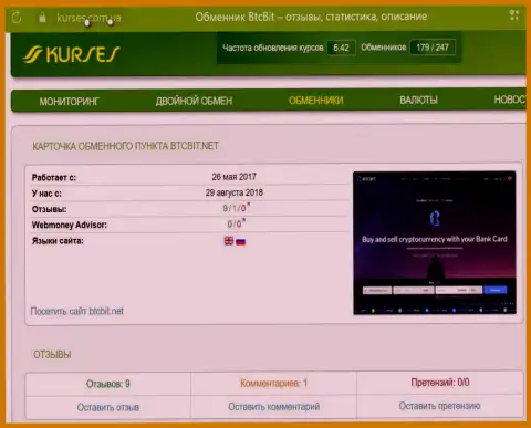 Мониторинг отзывов о интернет-обменнике BTCBit Net на сайте kurses com ua