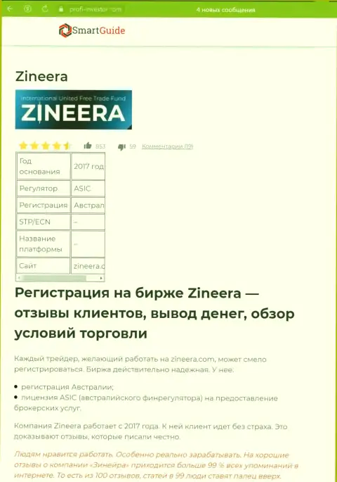 Обзор условий регистрации на официальном сайте брокерской фирмы Зиннейра, предложен в публикации на сайте Смартгайдс24 Ком