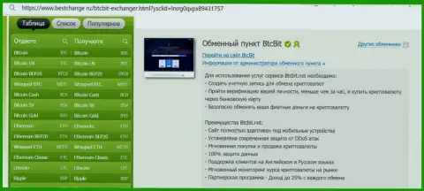 Информация о мобильной приспособленности сайта интернет обменки БТЦ Бит, представленная на веб-портале бестчендж ру
