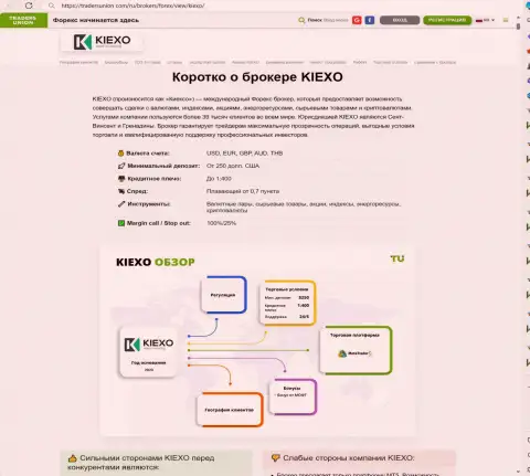 Краткий обзор брокерской организации KIEXO LLC в обзоре на ресурсе TradersUnion Com