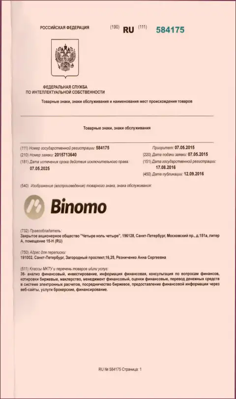 Описание бренда Биномо в РФ и его правообладатель