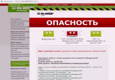 Подтверждение того, что взломщики из Gerchik and CO Limited занесли официальный интернет-портал Gerchik-Co.Com в список ВИРУСОВАННЫХ !!!