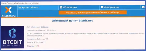 Сжатая информационная справка об обменнике BTCBit на веб-ресурсе xrates ru